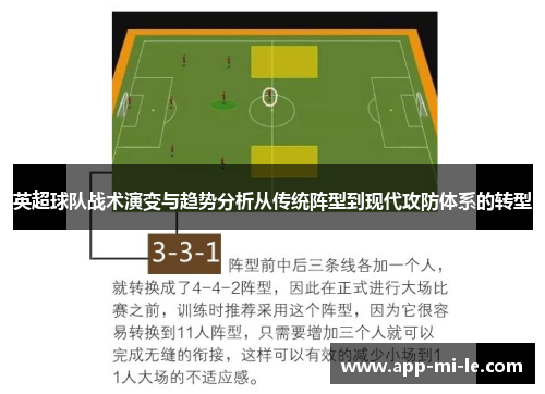 英超球队战术演变与趋势分析从传统阵型到现代攻防体系的转型