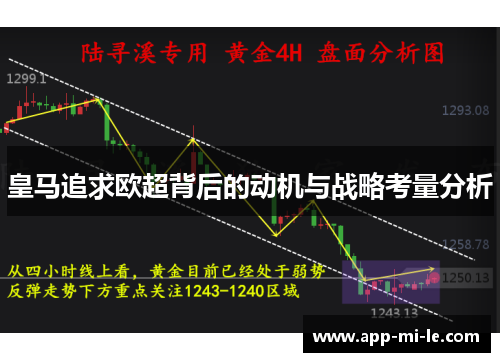 皇马追求欧超背后的动机与战略考量分析