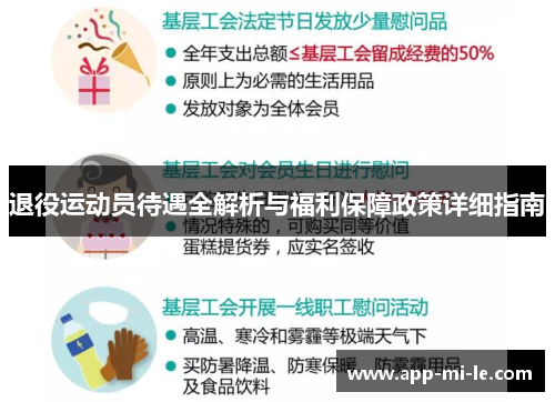 退役运动员待遇全解析与福利保障政策详细指南