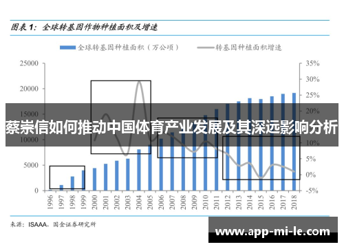 蔡崇信如何推动中国体育产业发展及其深远影响分析