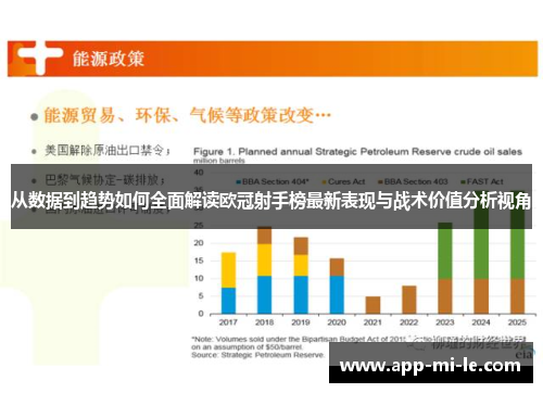 从数据到趋势如何全面解读欧冠射手榜最新表现与战术价值分析视角