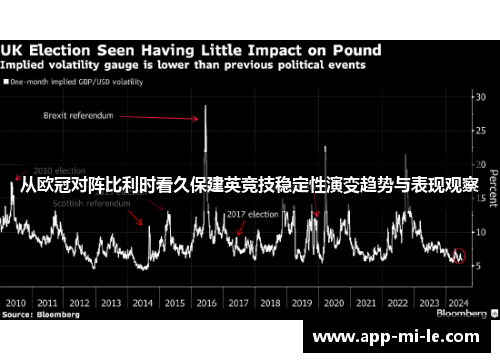 从欧冠对阵比利时看久保建英竞技稳定性演变趋势与表现观察
