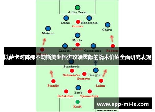 以萨卡对阵那不勒斯美洲杯进攻端贡献的战术价值全面研究表现