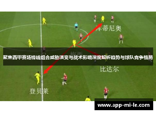 聚焦西甲赛场锋线组合威胁演变与战术影响深度解析趋势与球队竞争格局