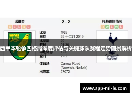 西甲本轮争四格局深度评估与关键球队赛程走势前景解析