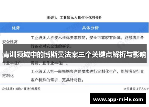 青训领域中的博斯曼法案三个关键点解析与影响