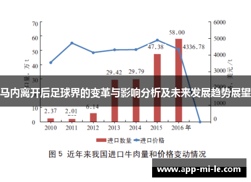 马内离开后足球界的变革与影响分析及未来发展趋势展望